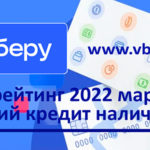 Ставки удвоились: «Выберу.ру» составил рейтинг лучших кредитов наличными в марте 2022 года