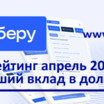 Сохранить в долларах. «Выберу.ру» подготовил рейтинг лучших вкладов в апреле 2022 года